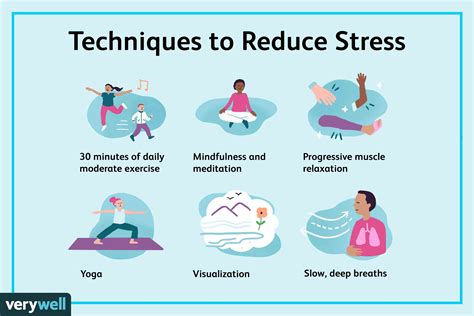 Mindful Practices: Techniques to Alleviate Stress and Facilitate Emotional Healing