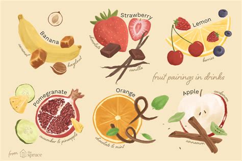 Mixing and Matching: Exploring the Art of Creating Delectable Flavor Combinations