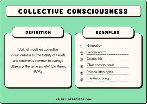 Modern Interpretations: Climate Change and Collective Consciousness