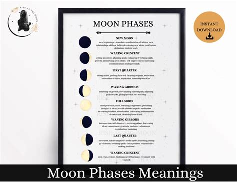 Moon Phases and Their Influence on Dream States