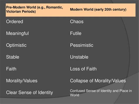 Moral Chaos: The Distorted Values Caused by Manipulative Faith