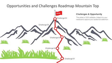 Mountains as Metaphors for Life's Challenges: Exploring Symbolic Meanings