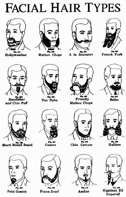 Mustaches in Different Cultures: Understanding the Diverse Interpretations of Facial Hair