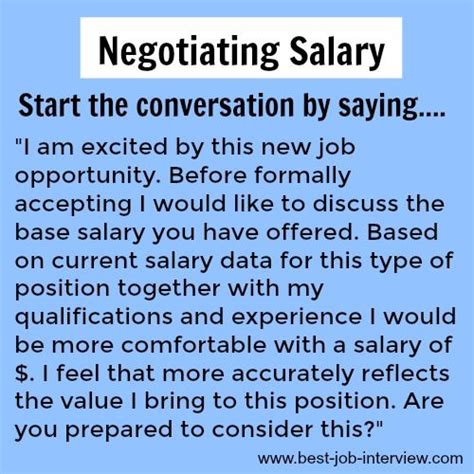 Nailing the Job Interview and Negotiating a Favorable Agreement