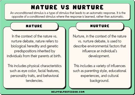 Nature vs. Nurture: Exploring the Role of Early Life Experiences