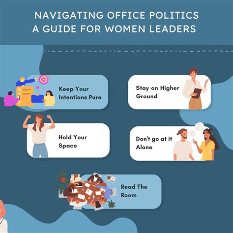 Navigating Office Politics: Overcoming Challenges on the Journey Towards Advancement