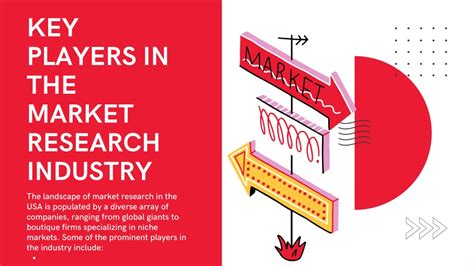 Navigating the Competitive Landscape: Key Players and Market Trends