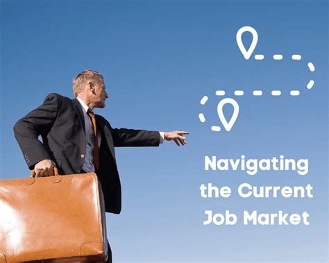 Navigating the Job Market after Losing Your Job