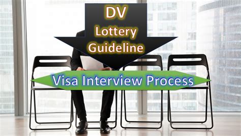 Navigating the Visa Interview Process with Confidence