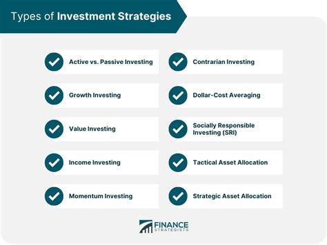 Navigating the World of Investments: Strategies to Enhance Your Financial Growth