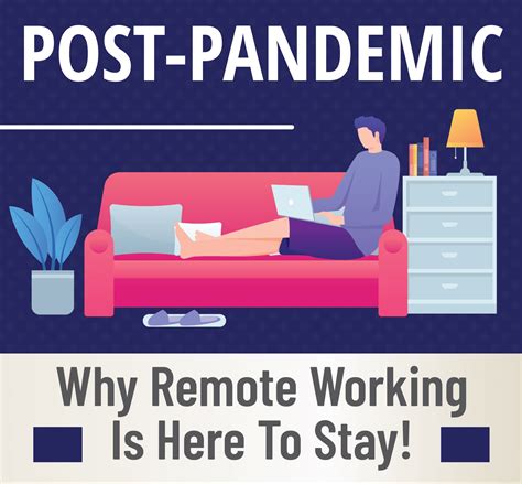 Navigating the new normal: Remote work in the post-pandemic era