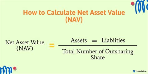 Net Value