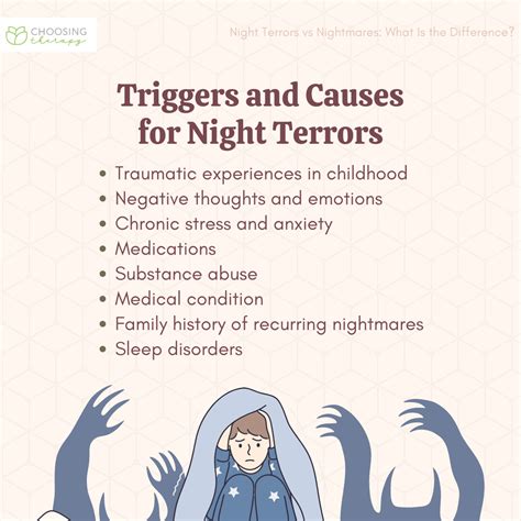 Nightmare vs. Night Terror: Understanding the Different Types of Terrifying Dreams