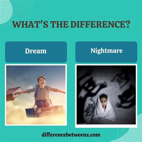 Nightmares versus Dreams: Understanding the Difference