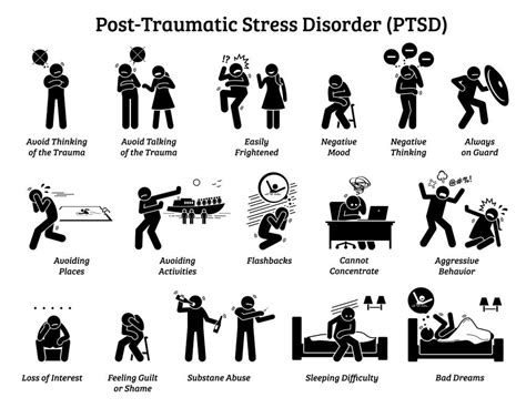 Nightmarish Reminders: Coping with Post-Traumatic Stress Disorder