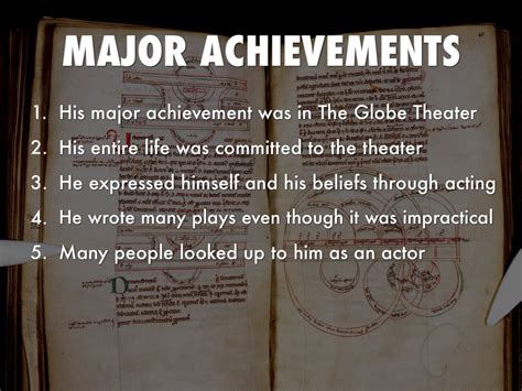 Notable Works and Achievements
