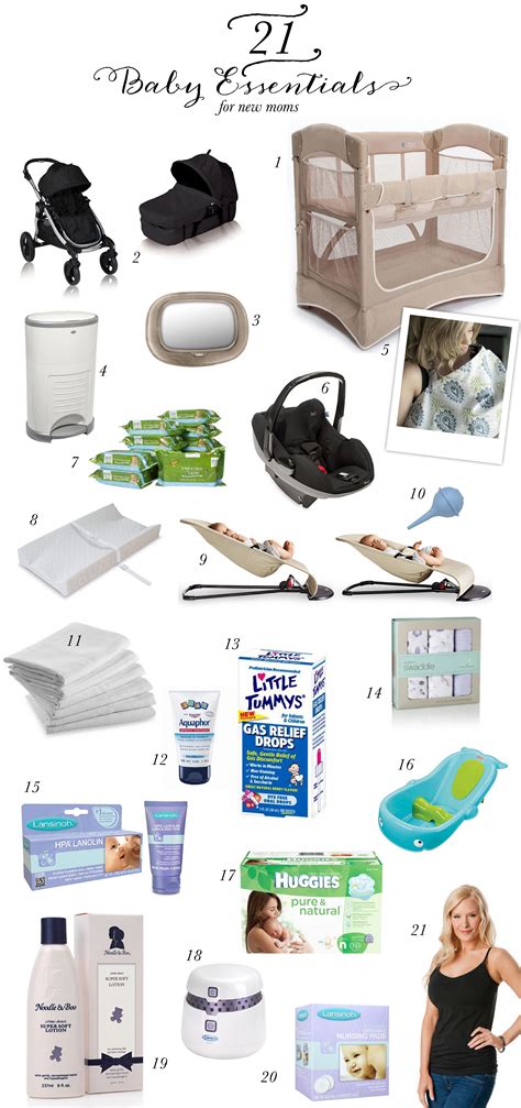 Nursery Must-Haves: Essential Items for New Parents