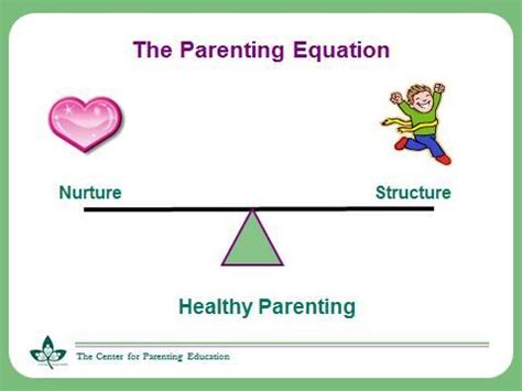 Nurturing Protective Instincts: The Role of Parenthood