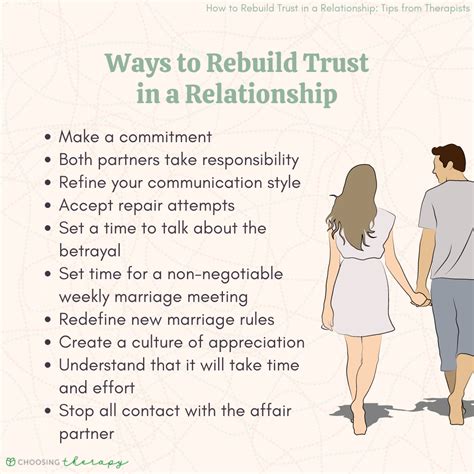 Nurturing Trust: Rebuilding and Strengthening Your Relationship