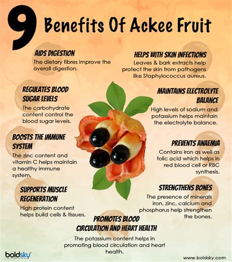 Nutritional Benefits of Ackee