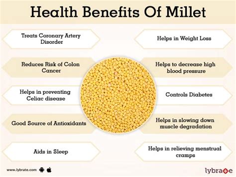 Nutritional Value: Unlocking the Health Benefits of Millet