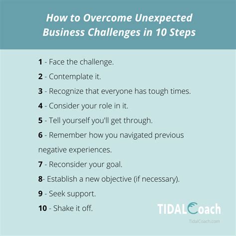 Overcoming Challenges: Coping with Unexpected Situations