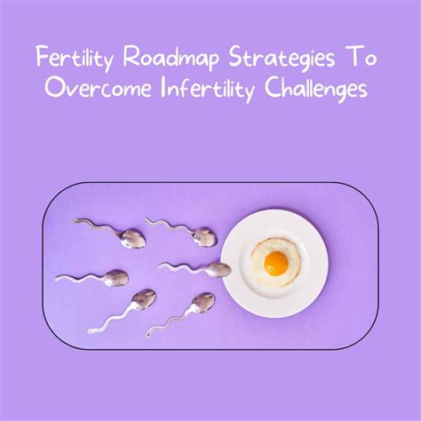 Overcoming Fertility Challenges: Strategies and Solutions