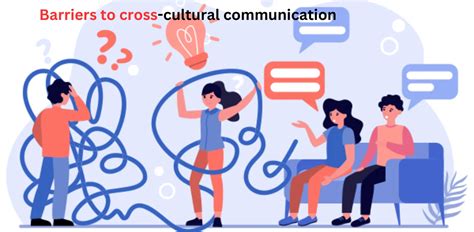 Overcoming Language Barriers and Communication Struggles in Cross-Cultural Relationships