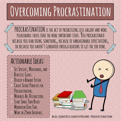 Overcoming Procrastination and Maintaining Discipline in Time Management