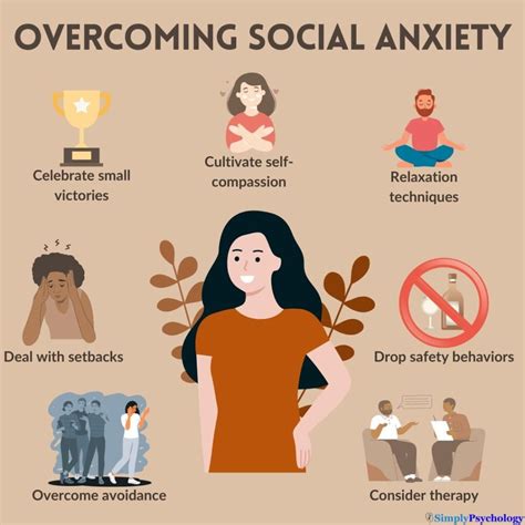 Overcoming Social Anxiety in Communication: Breaking the Barrier