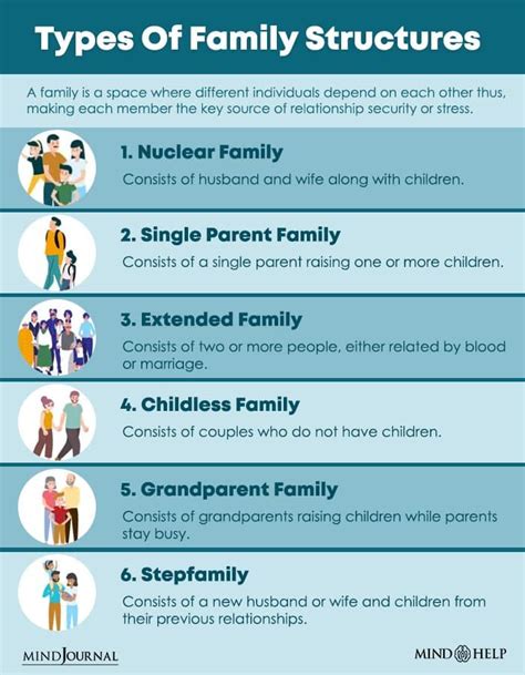 Parental Insight: Understanding the Dynamics of Parent-Child Communication