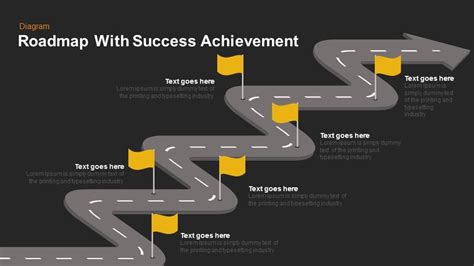 Path to Achievement: A Voyage towards Professional Accomplishment