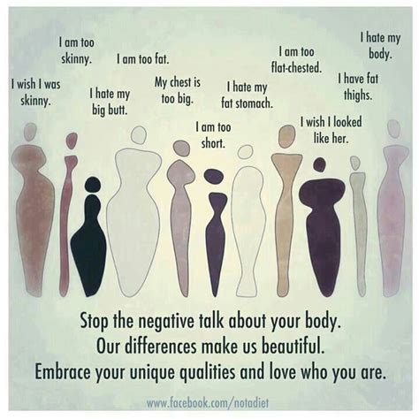 Path to Body Positivity: The Journey towards Embracing Self-Image