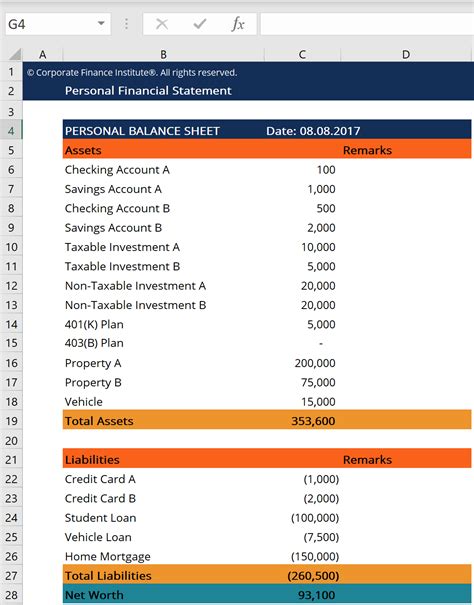 Personal Financial Assessment