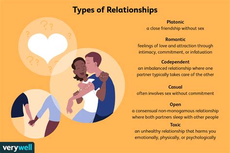 Personal Life: Relationships and Dating