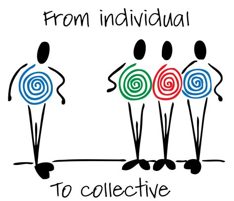 Personal and Collective Significance: Deciphering the Social Importance