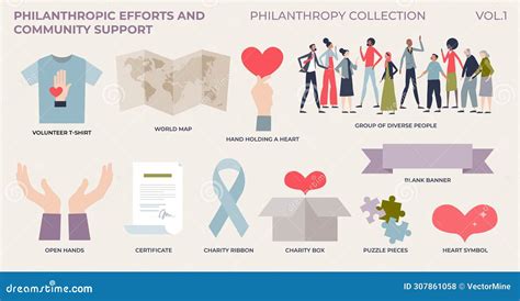 Philanthropic Efforts: Contributing to the Community