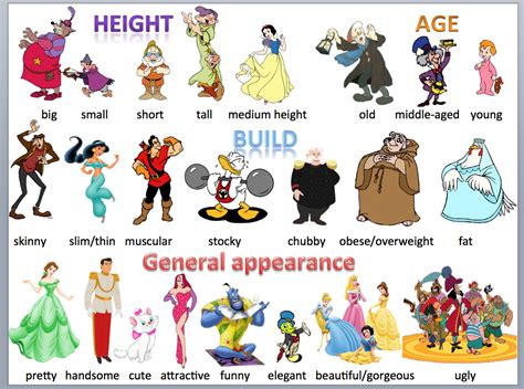 Physical Appearance: Introduction to Belle's Age, Height, and Figure