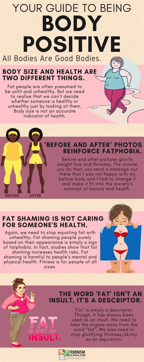 Physical Attributes and Body Positivity