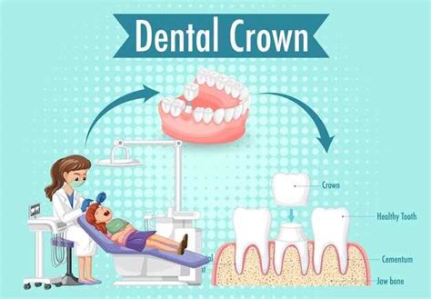 Physical Health Connections: Exploring Dental Health and Dream Symbolism