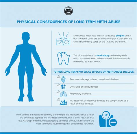 Physical and Psychological Effects: Understanding the Impact of Methamphetamine Use on the Body and Mind