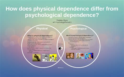 Physical vs. Psychological: Differentiating Between Literal and Symbolic Sickness in Dreams