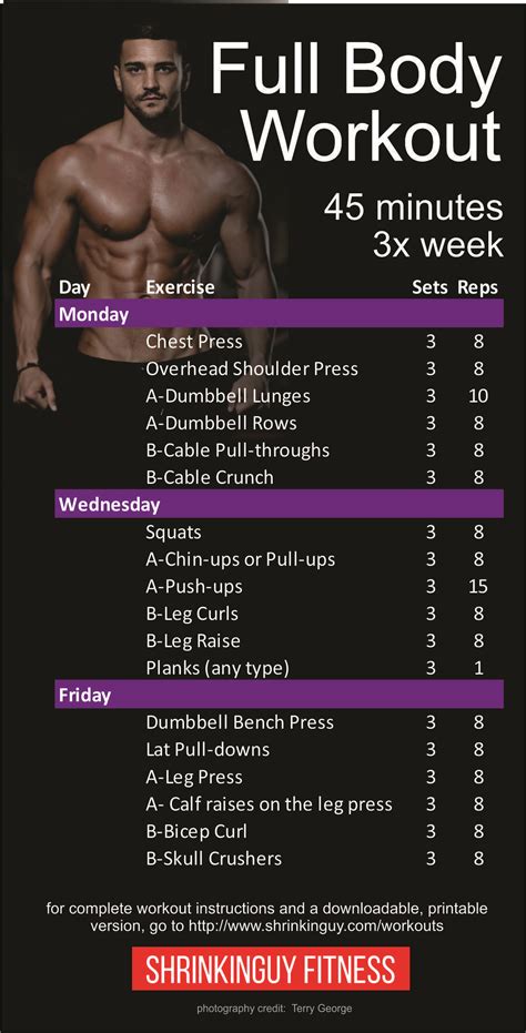 Physique and Workout Routine