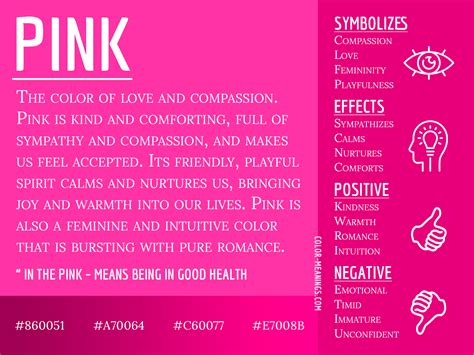 Pink as a Symbol of Love and Affection