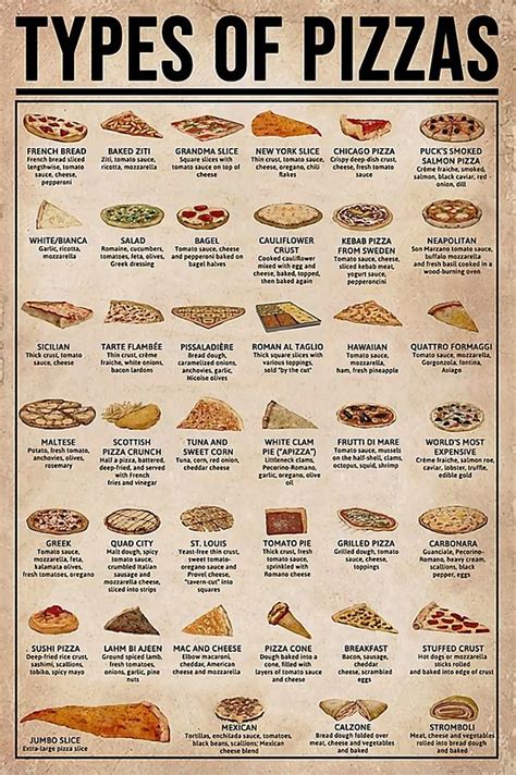 Pizza Styles around the World: Exploring the Global Flavors