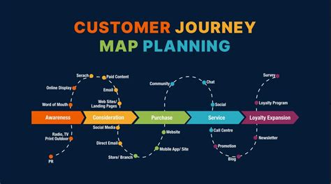 Planning Your Exciting Journey: Expert Suggestions, Useful Hacks, and Valuable Resources