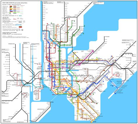 Planning Your Subway Route