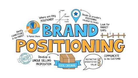 Positioning Yourself for New Opportunities: Building an Impactful Personal Brand