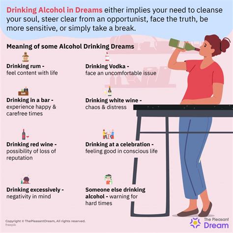 Positive Perspectives on Alcohol Dreams