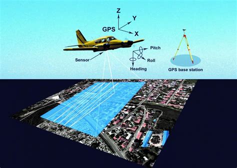 Possible Meanings of a Vision Portraying an Airborne Catastrophe